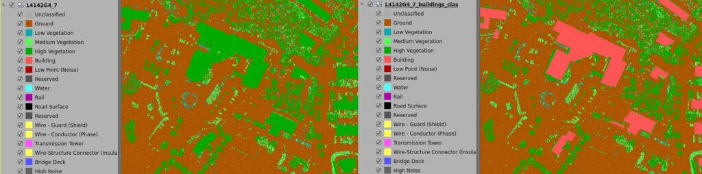 point cloud data