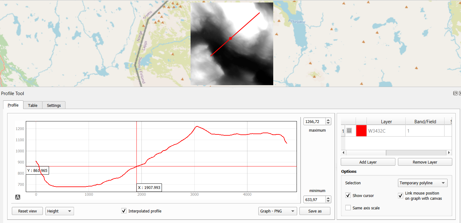 qgis